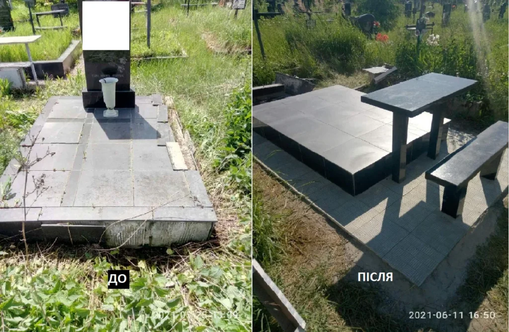 У ремонт кладовища у Києві “зашили” будматеріали у півтора раза дорожче ринку – ЗМІ